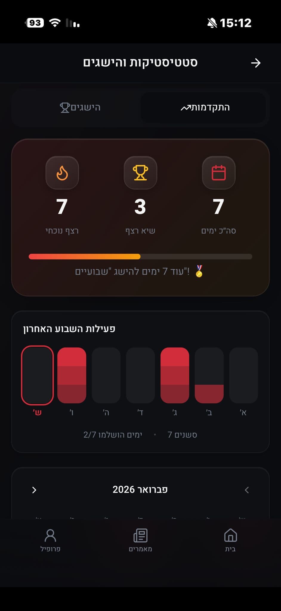 מסך סטטיסטיקות Alpha Kegel - מעקב התקדמות יומיומי